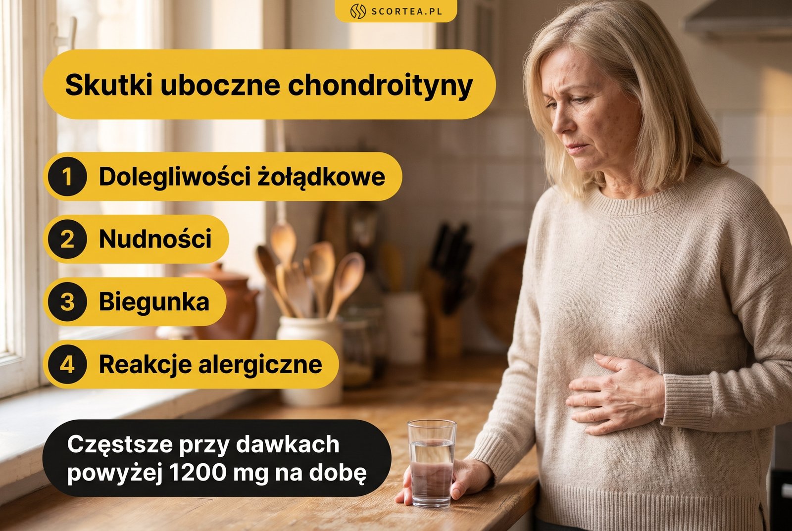 Infografika: skutki uboczne chondroityny, czyli dolegliwości żołądkowe, nudności, biegunka i reakcje alergiczne, częstsze przy dawkach powyżej 1200 mg na dobę
