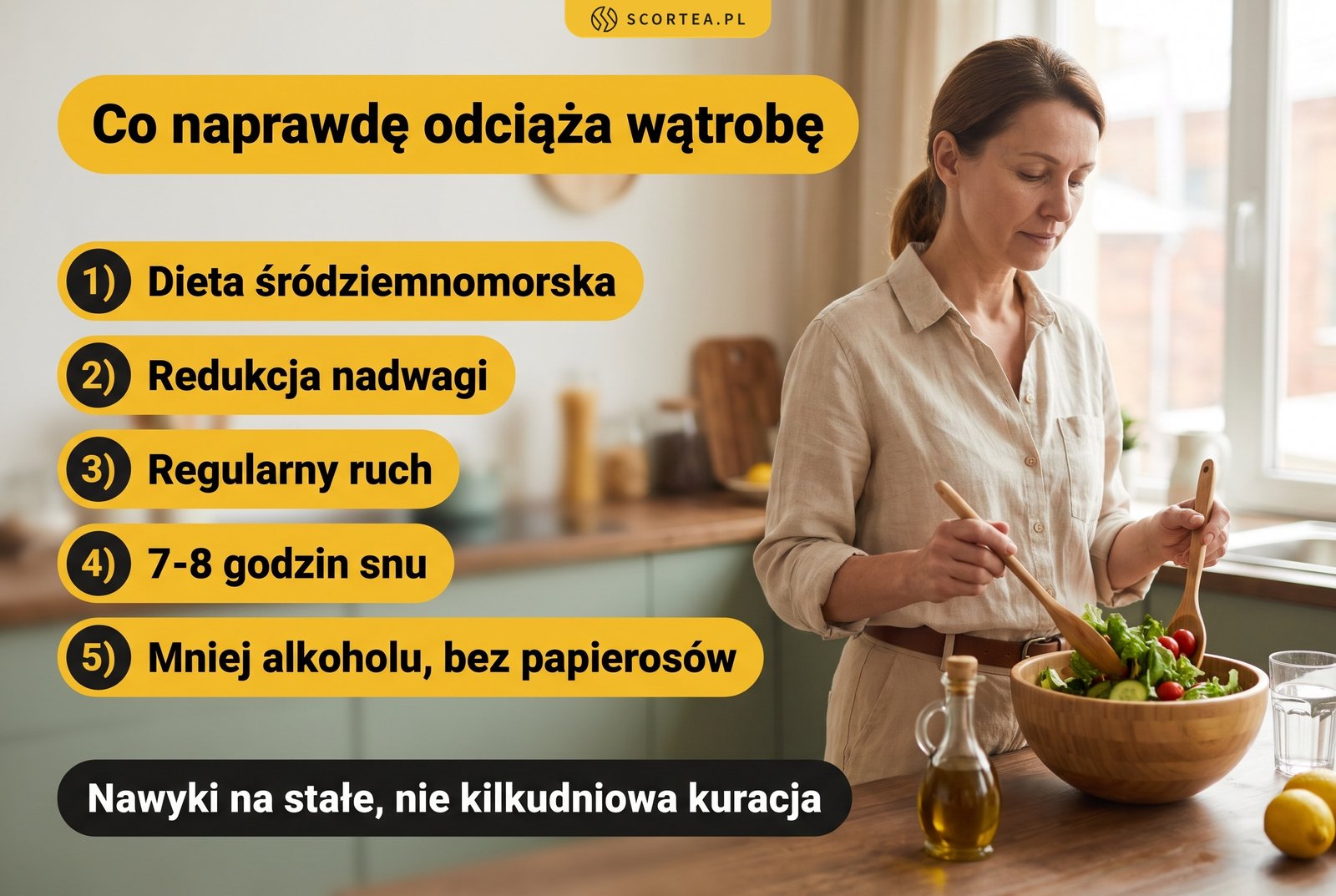 Infografika: co naprawdę odciąża wątrobę, czyli dieta śródziemnomorska, redukcja nadwagi, regularny ruch, 7-8 godzin snu oraz mniej alkoholu i rezygnacja z papierosów; liczą się nawyki na stałe, nie kilkudniowa kuracja