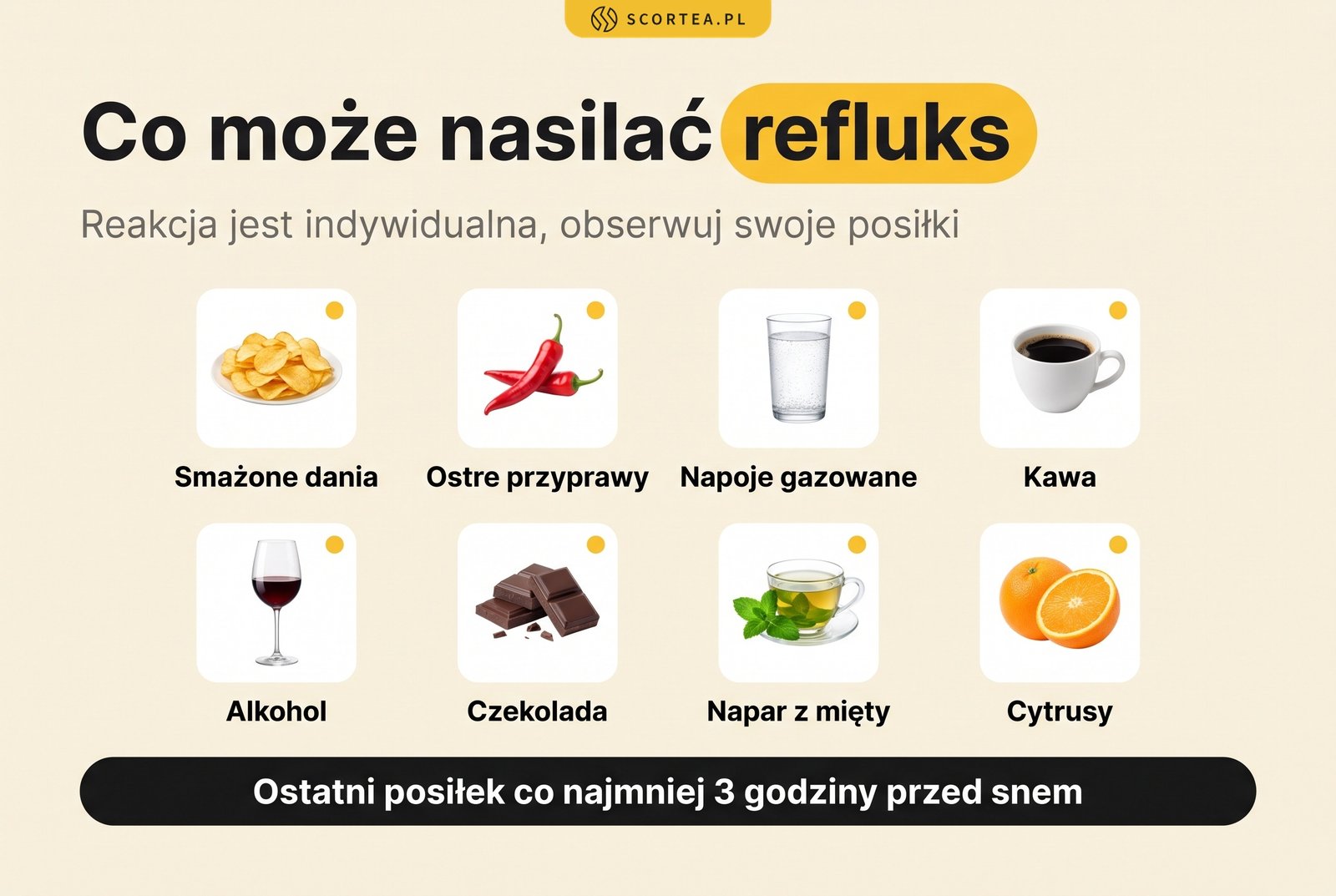 Infografika: dieta przy refluksie i produkty, które mogą nasilać objawy: smażone dania, ostre przyprawy, napoje gazowane, kawa, alkohol, czekolada, napar z mięty i cytrusy; ostatni posiłek co najmniej 3 godziny przed snem