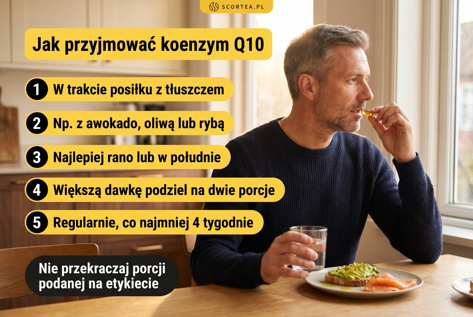 Infografika: jak przyjmować koenzym Q10, czyli w trakcie posiłku z tłuszczem, na przykład z awokado, oliwą lub rybą, najlepiej rano lub w południe, większą dawkę podzielić na dwie porcje i stosować regularnie co najmniej 4 tygodnie, nie przekraczając porcji z etykiety