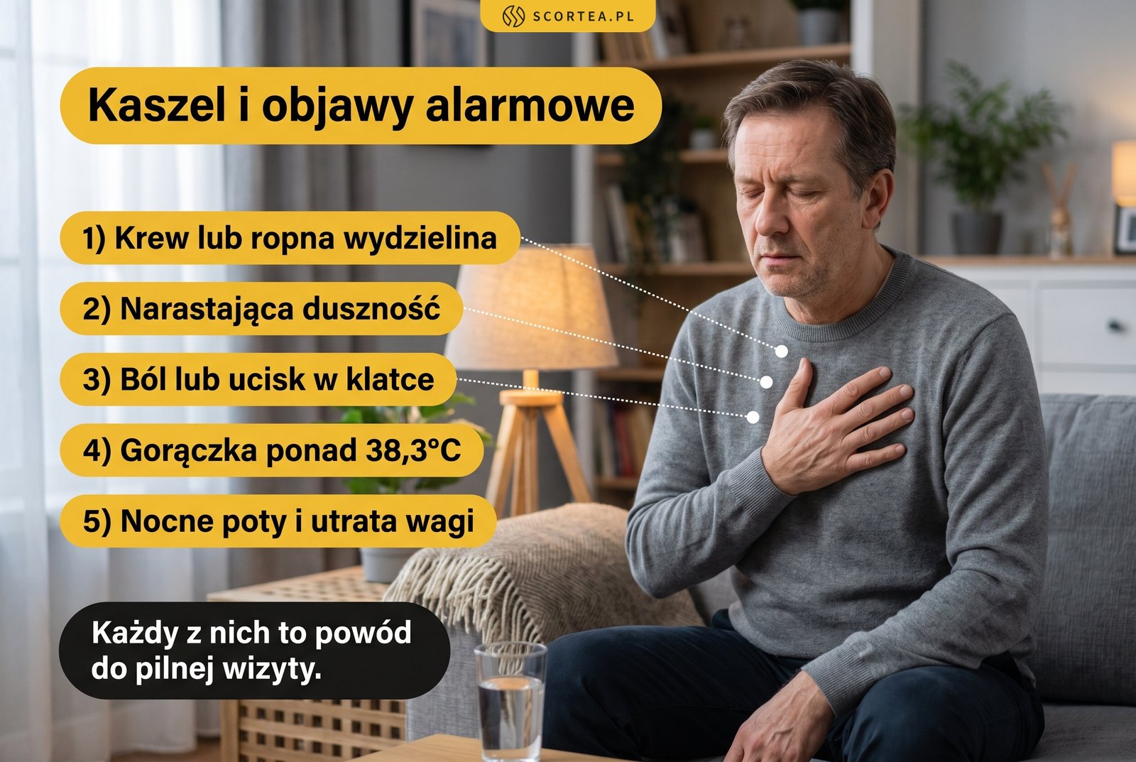 Infografika: objawy alarmowe przy kaszlu, krew lub ropna wydzielina, duszność, ból w klatce, gorączka ponad 38,3°C, nocne poty