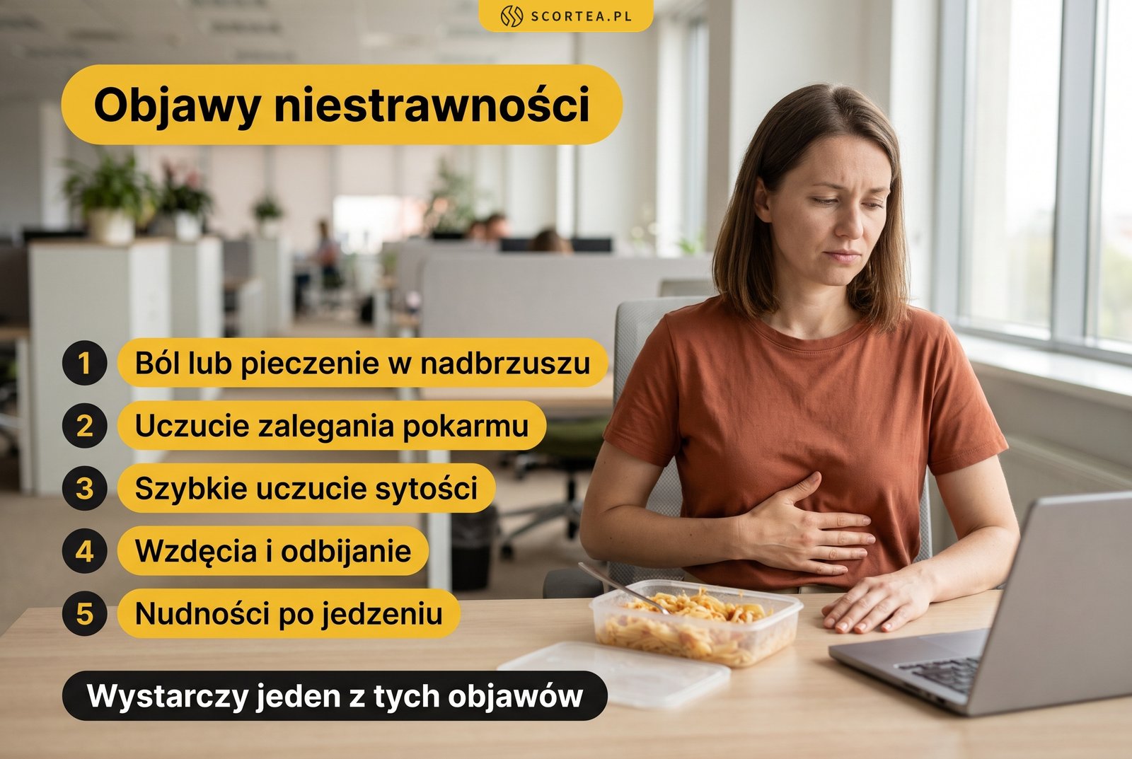 Infografika: objawy niestrawności, czyli ból lub pieczenie w nadbrzuszu, uczucie zalegania pokarmu, szybkie uczucie sytości, wzdęcia i odbijanie oraz nudności po jedzeniu; wystarczy jeden z tych objawów