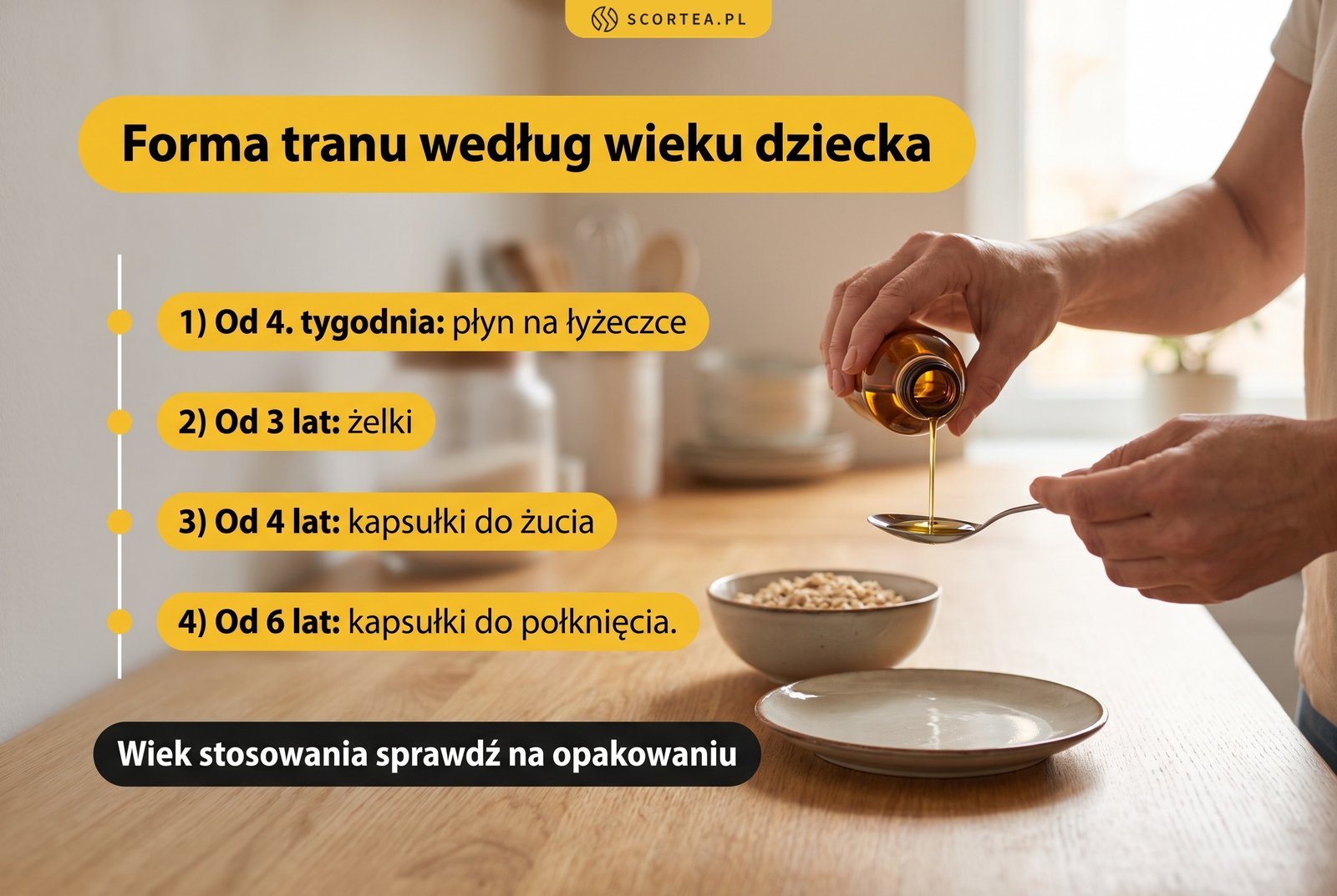 Infografika: forma tranu według wieku dziecka. Od 4. tygodnia płyn, od 3 lat żelki, od 4 lat kapsułki do żucia, od 6 lat kapsułki do połknięcia.