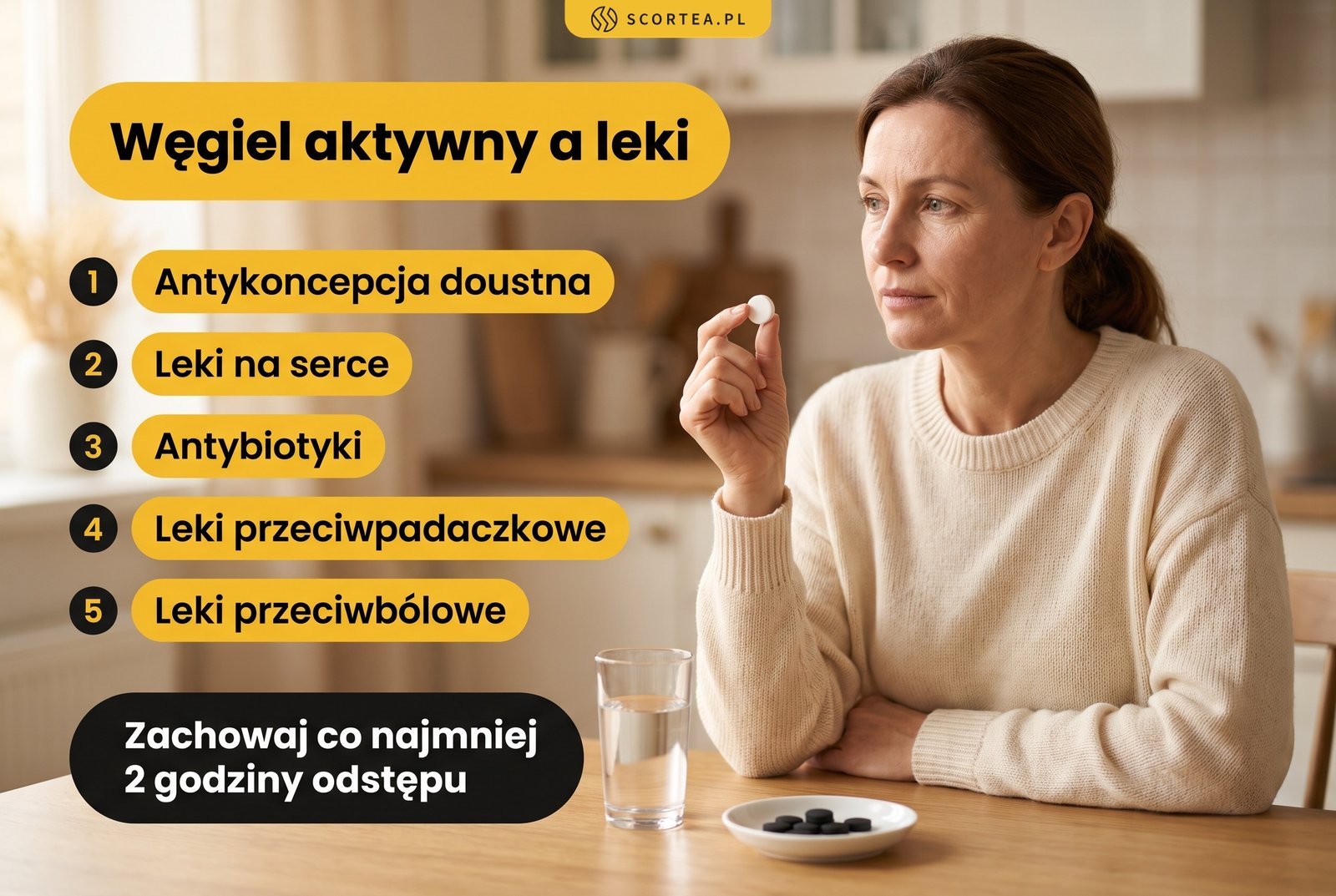 Infografika: węgiel aktywny a leki, osłabia wchłanianie antykoncepcji doustnej, leków na serce, antybiotyków, leków przeciwpadaczkowych i przeciwbólowych; zachowaj co najmniej 2 godziny odstępu