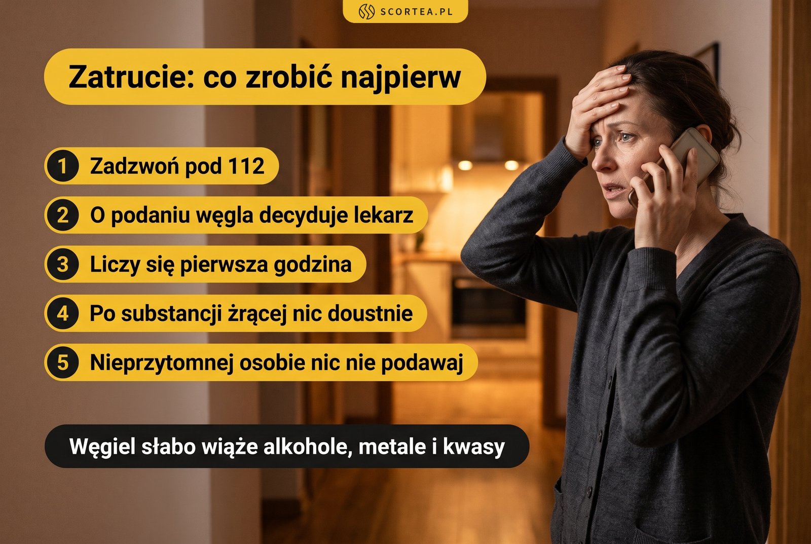 Infografika: zatrucie i co zrobić najpierw, czyli zadzwonić pod 112, o podaniu węgla aktywnego decyduje lekarz, liczy się pierwsza godzina, po substancji żrącej nic doustnie, nieprzytomnej osobie nic nie podawać; węgiel słabo wiąże alkohole, metale i kwasy